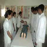 Rajasthan College of Nursing Juhnjhunu