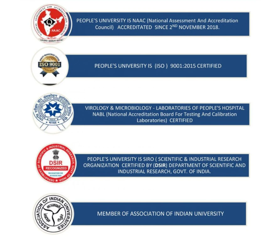 People University Accreditation & Certifications