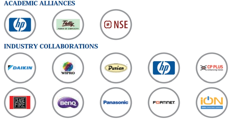 RNB Global University Academic & Industry Collaborations