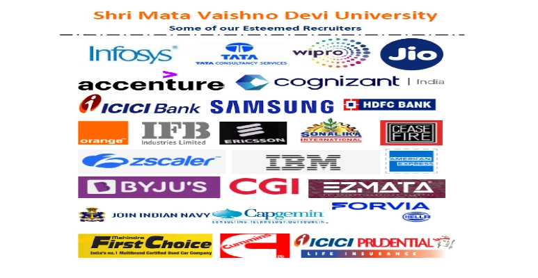 Shri Mata Vaishno Devi University Our Esteemed Recruiters