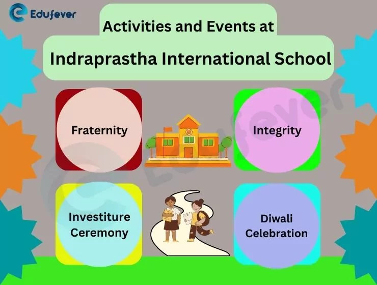 Activities and Events at Indraprastha International School