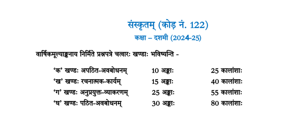 Class 10 Sanskrit Exam Pattern