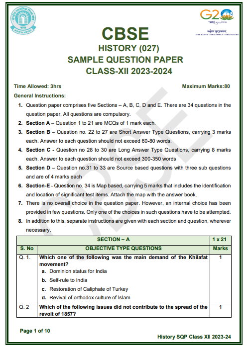 Class 12 History Sample Papers