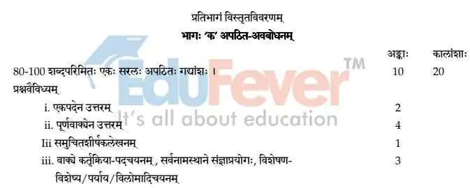 Class-12-Sanskrit-Practical