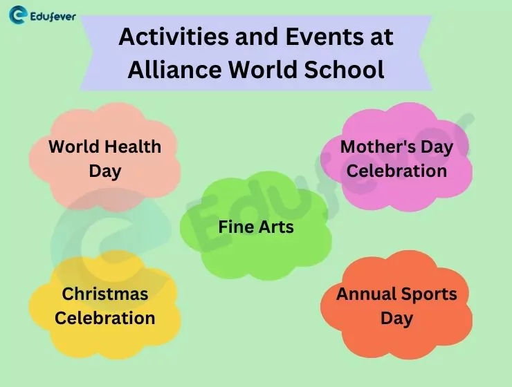 Activities-and-Events-at-Alliance-World-School