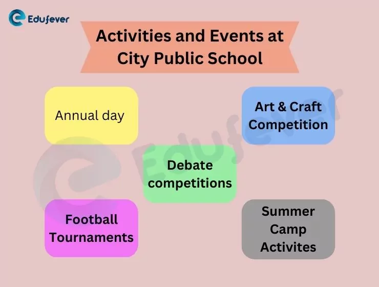 Activities-and-Events-at-City-Public-School