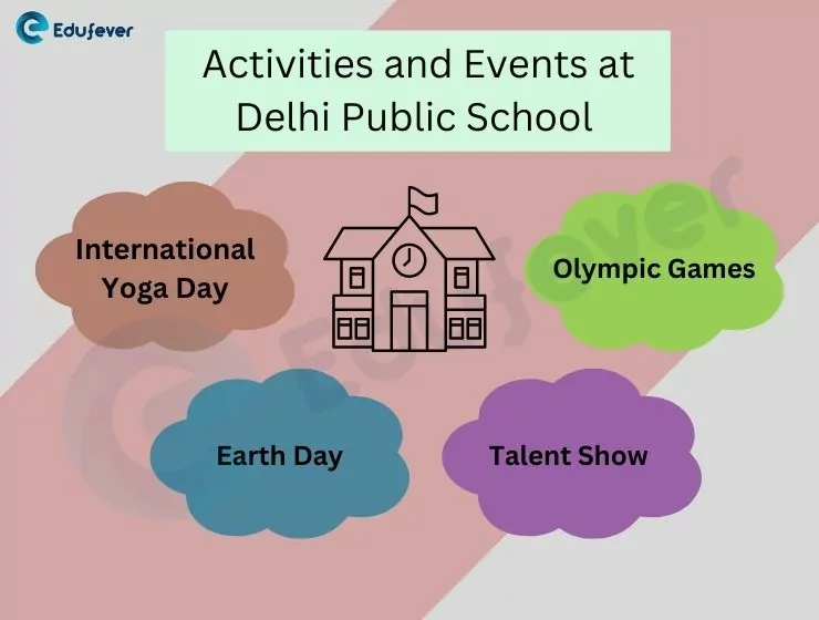 Activities-and-Events-at-Delhi-Public-School-