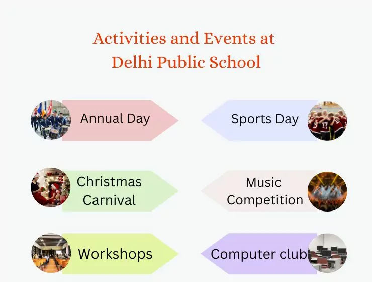 Activities-and-Events-at-Delhi-Public-School