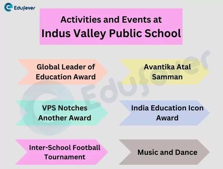 Activities-and-Events-at-Indus-Valley-Public-School