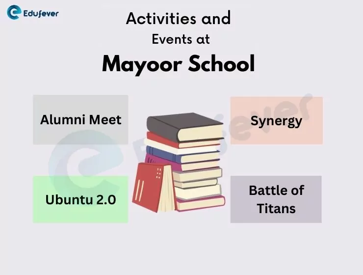 Activities-and-Events-at-Mayoor-School