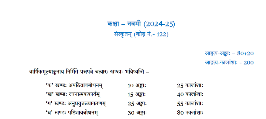 CBSE Class 9 Sanskrit Syllabus 2024-25