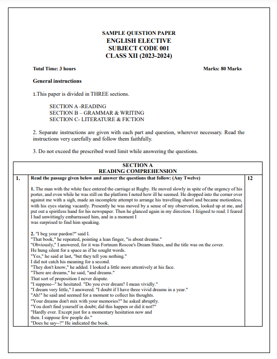 Class 12 English Elective Sample Papers
