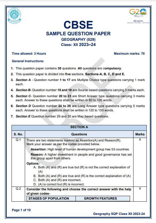 Class 12 Geography Sample Papers
