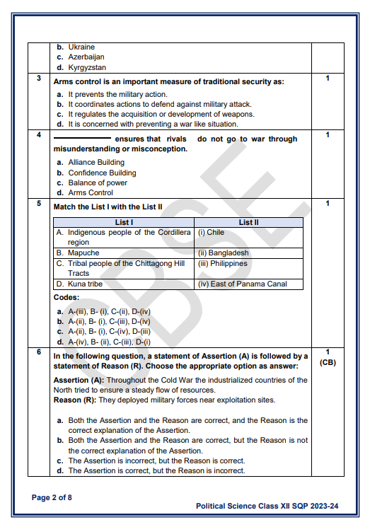 Class 12 Political Science Sample Papers