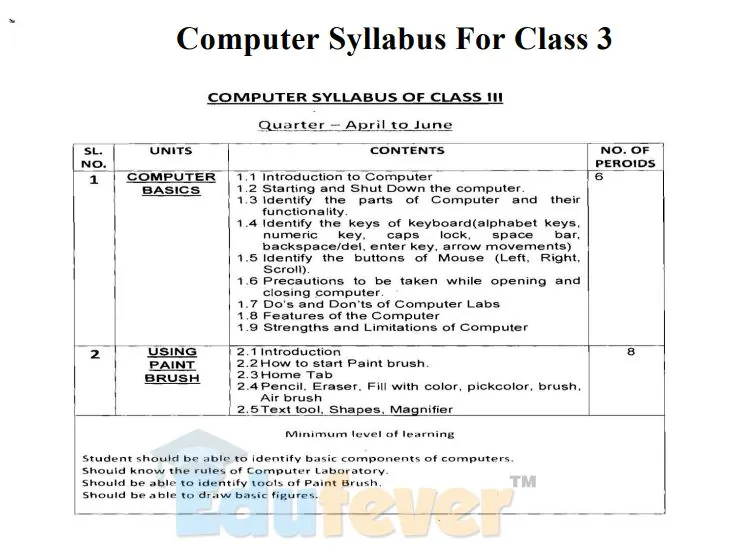 Class-3-Computer-Syllabus