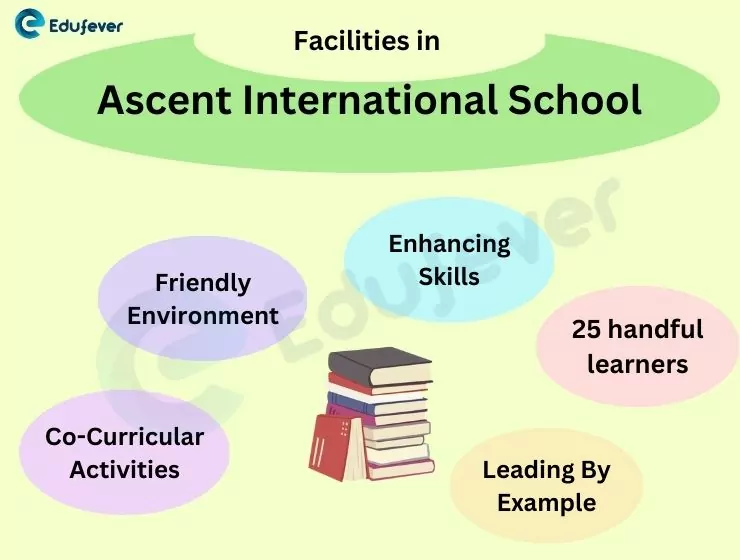 Facilities-in-Ascent-International-School