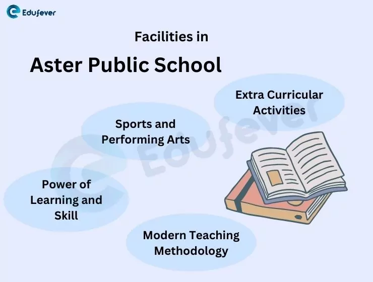 Facilities-in-Aster-Public-School