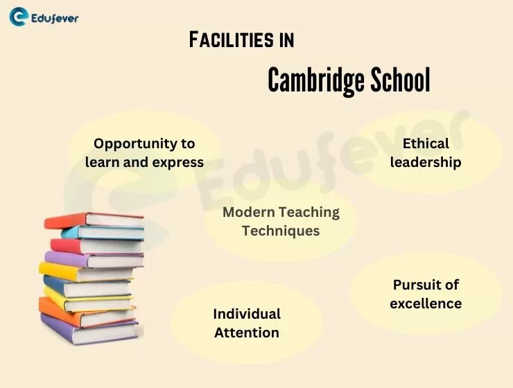 Facilities-in-Cambridge-School