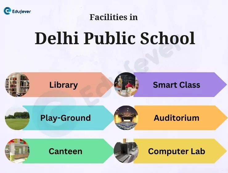 Facilities-in-Delhi-Public-School