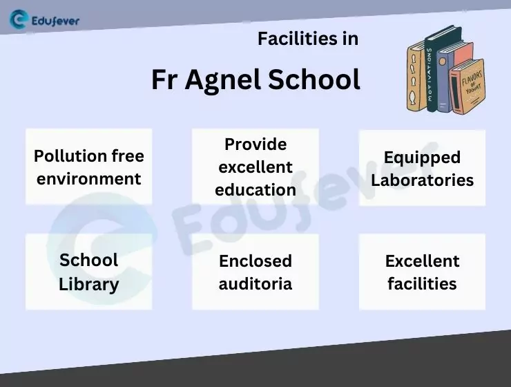 Facilities-in-Fr-Agnel-School