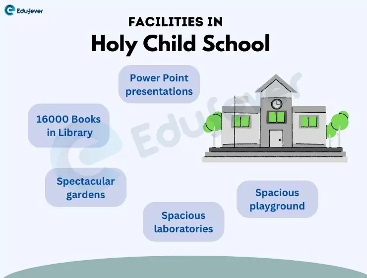Facilities-in-Holy-Child-School