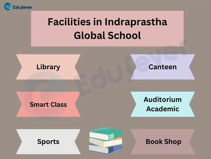 Facilities-in-Indraprastha-Global-School
