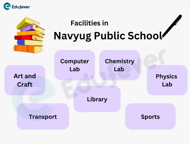 Facilities-in-Navyug-Public-School