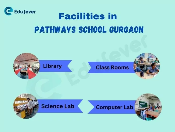 Facilities-in-Pathways-School-Gurgaon