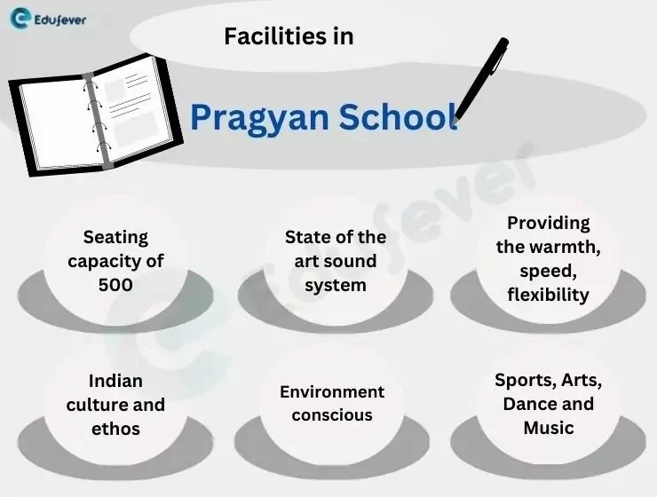 Facilities-in-Pragyan-School