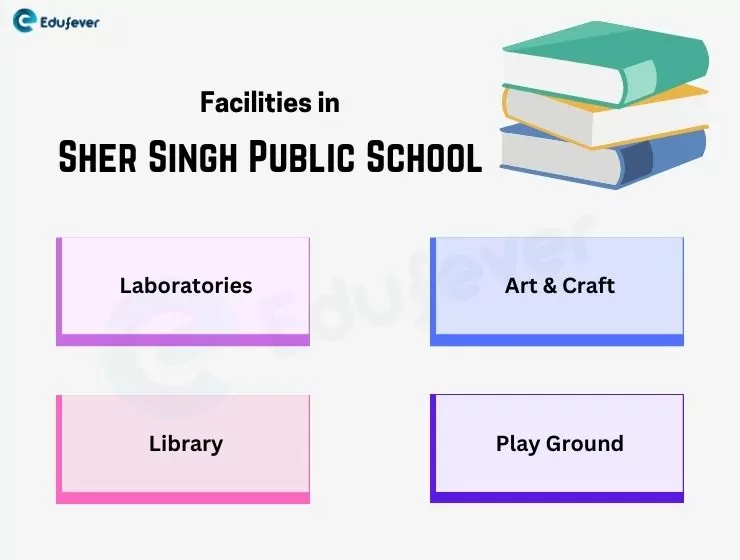 Facilities-in-Sher-Singh-Public-School-