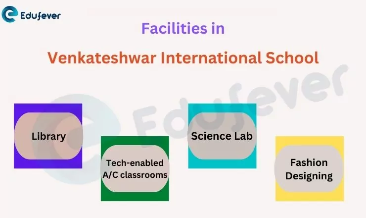 Facilities-in-Venkateshwar-International-School