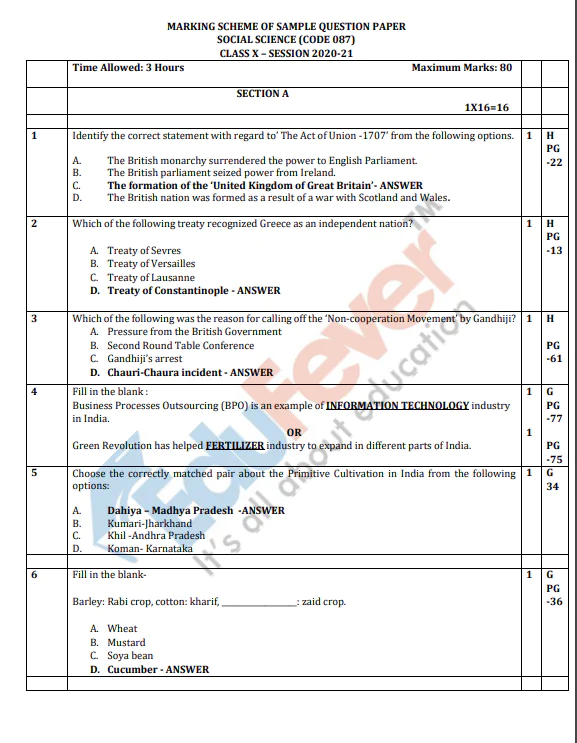 Cbse Marking Scheme 2024 Class 10