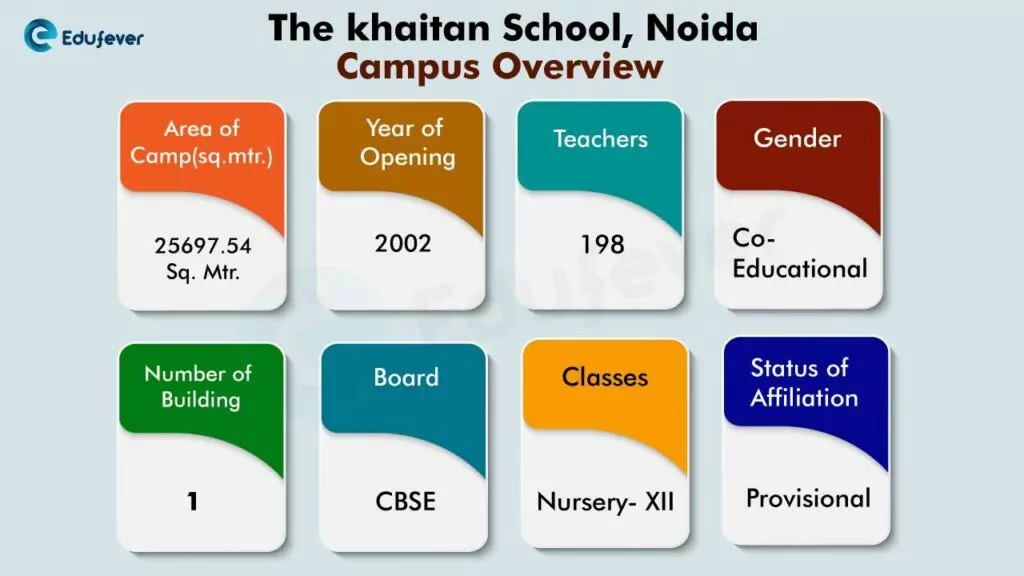 The-khaitan-school-Noida