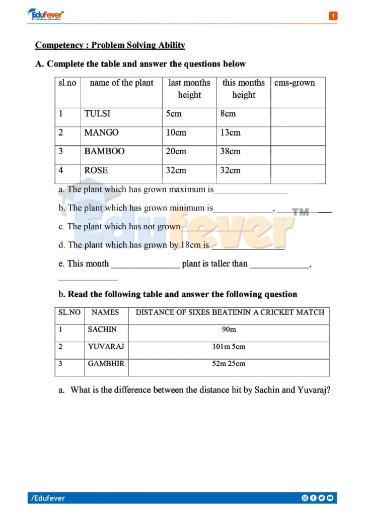 Class 4 Mathematics Printable Worksheet