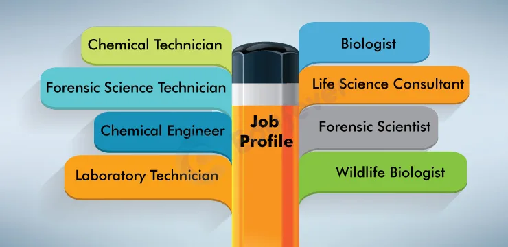 Job Profile for Biochemistry