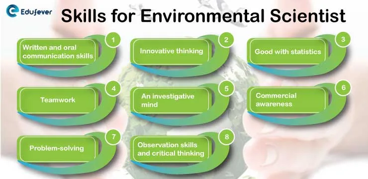 Skills-of-Environmental-Science-Course-jpg