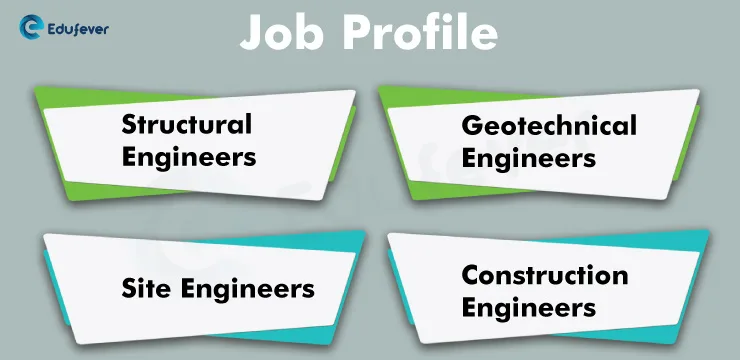 Job Profile Civil Engineers