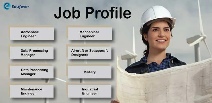 Job Profile for Aerospace Engineering