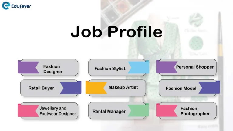 Job Profile for Fashion Designing