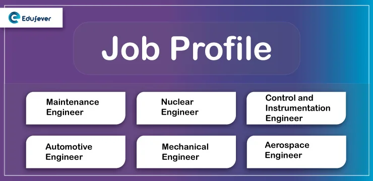 Job Profile for Mechanical Engineering