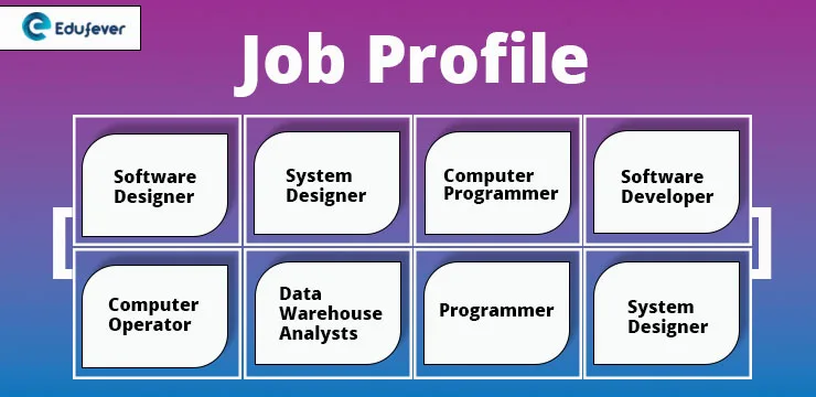 Job Profile for computer science engineering